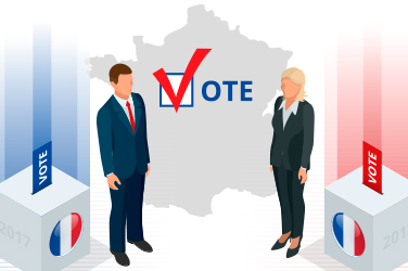 Cómo ha afectado a las acciones francesas la convocatoria de elecciones en Francia.